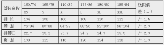尺寸規格表 尺寸規格表