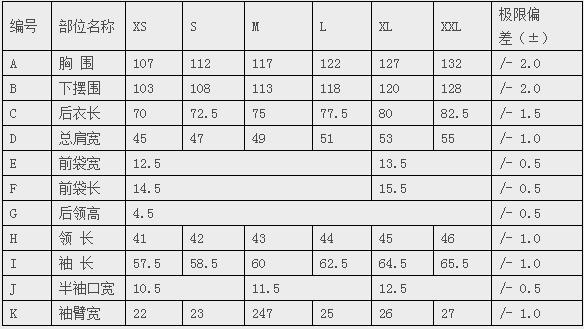 成品尺寸規格表